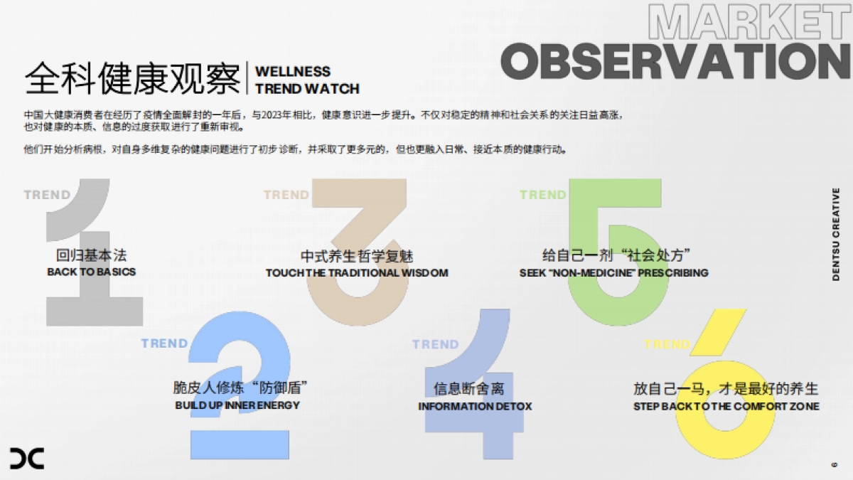 电通创意：2024中国大健康消费新形态报告_第6页