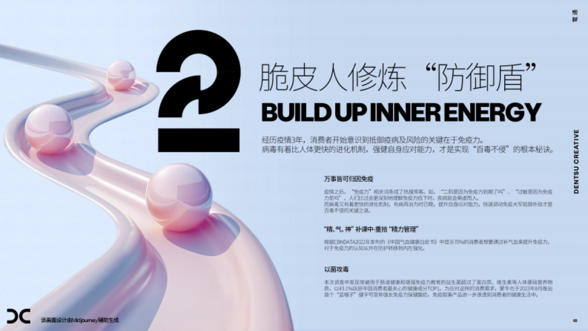 电通创意：2024中国大健康消费新形态报告_第8页