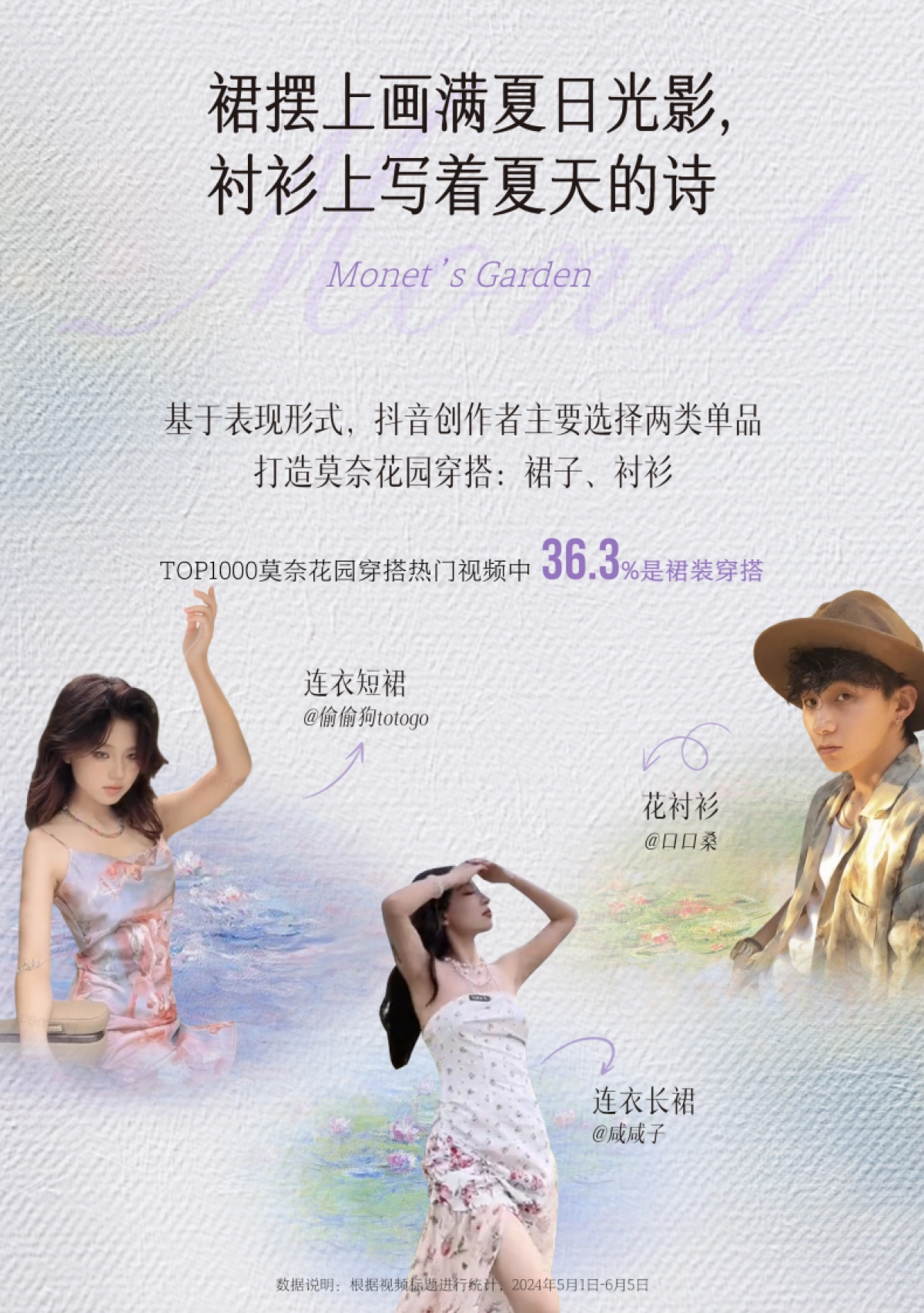 抖音：2024抖音夏季时尚穿搭灵感趋势-莫奈花园_第10页