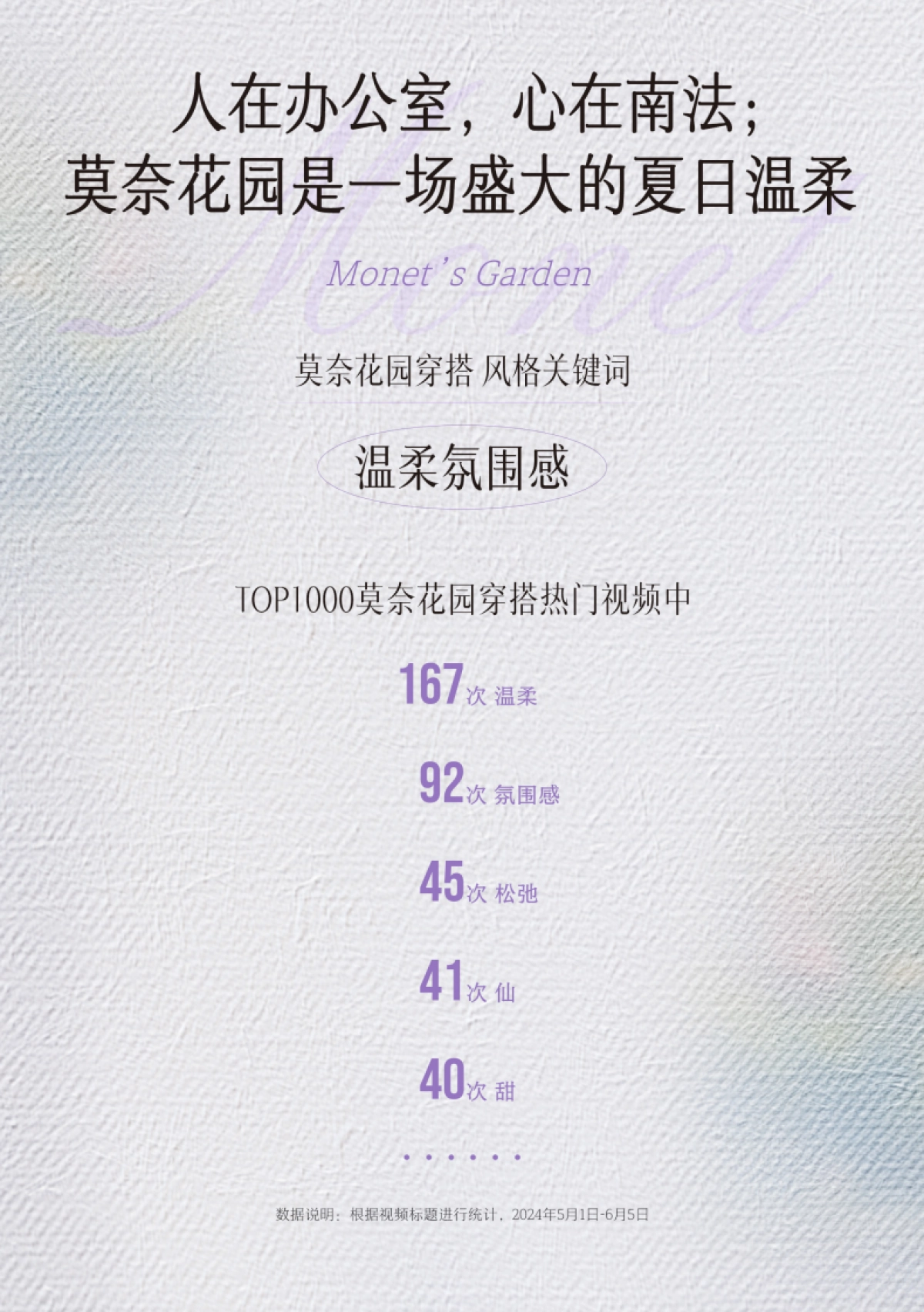 抖音：2024抖音夏季时尚穿搭灵感趋势-莫奈花园_第6页