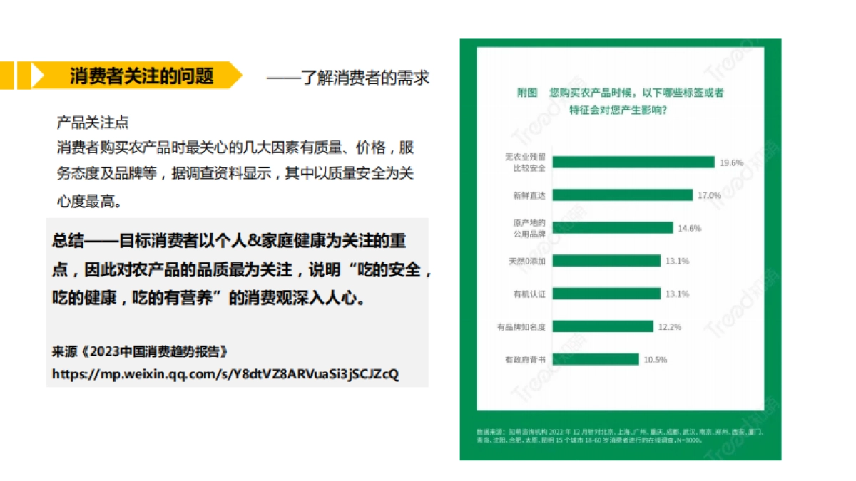 佳淳火山红薯自媒体运维建议及规划_第5页