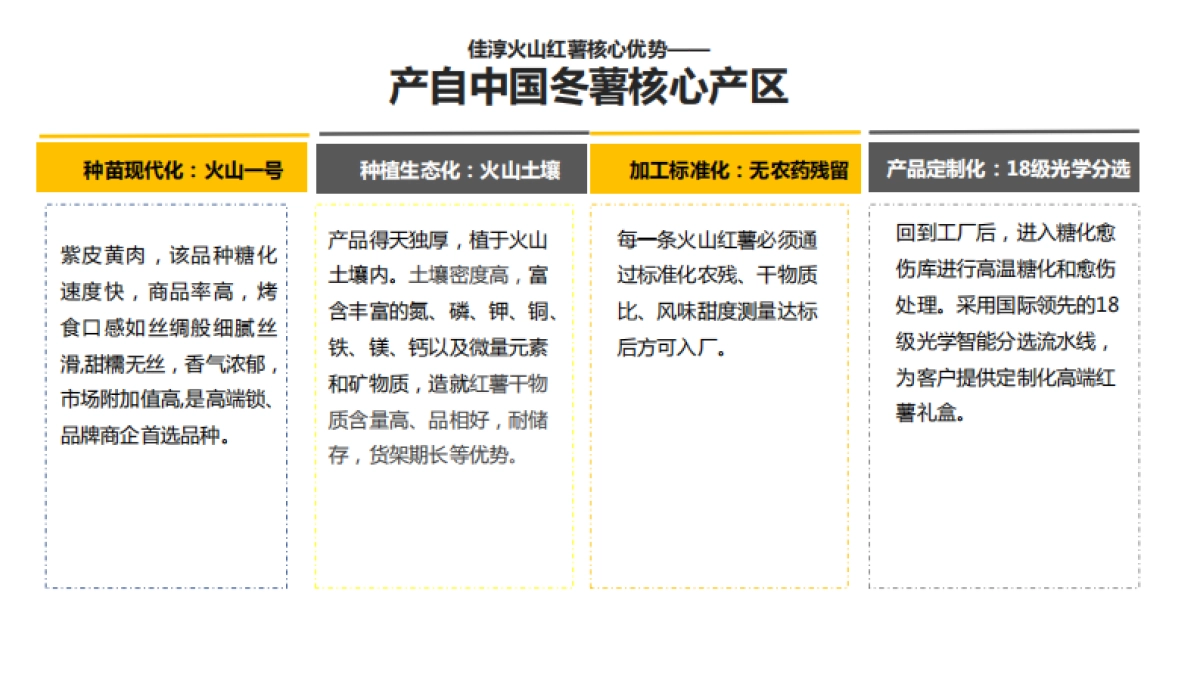 佳淳火山红薯自媒体运维建议及规划_第6页