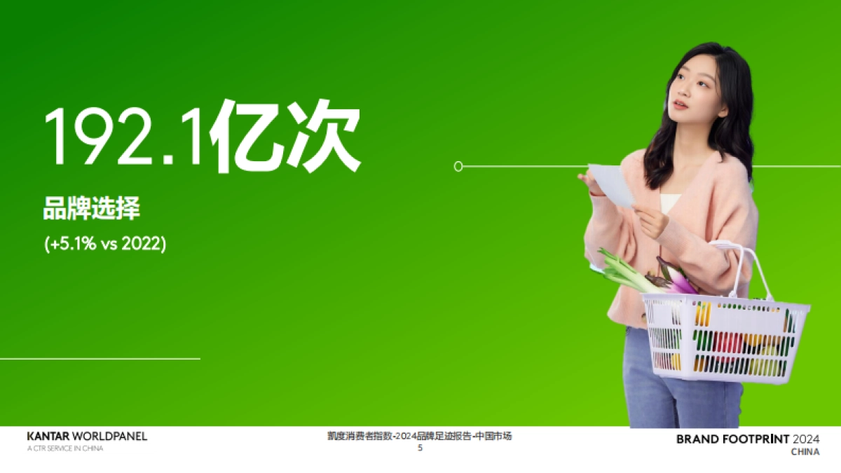 凯度消费者指数:2024品牌足迹报告-解码中国消费者的品牌选择_第5页