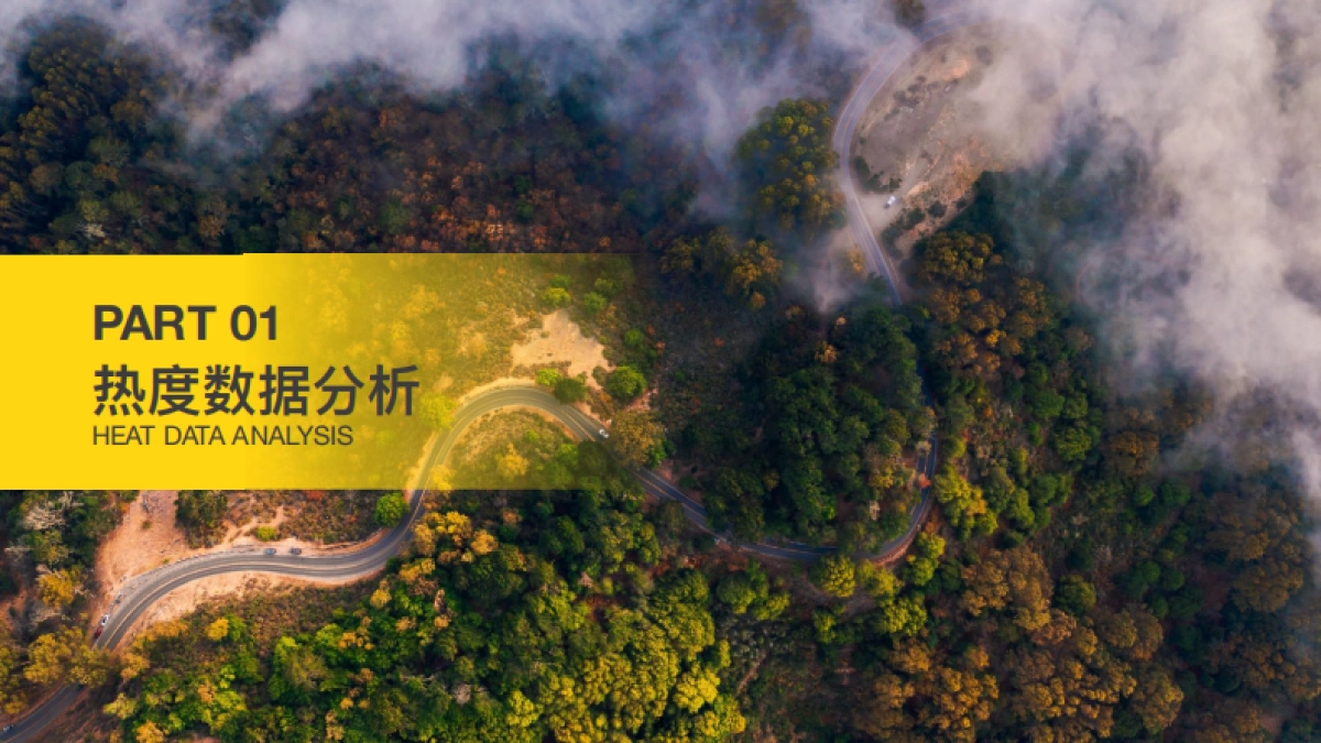 马蜂窝：2024上半年自驾游数据报告_第3页