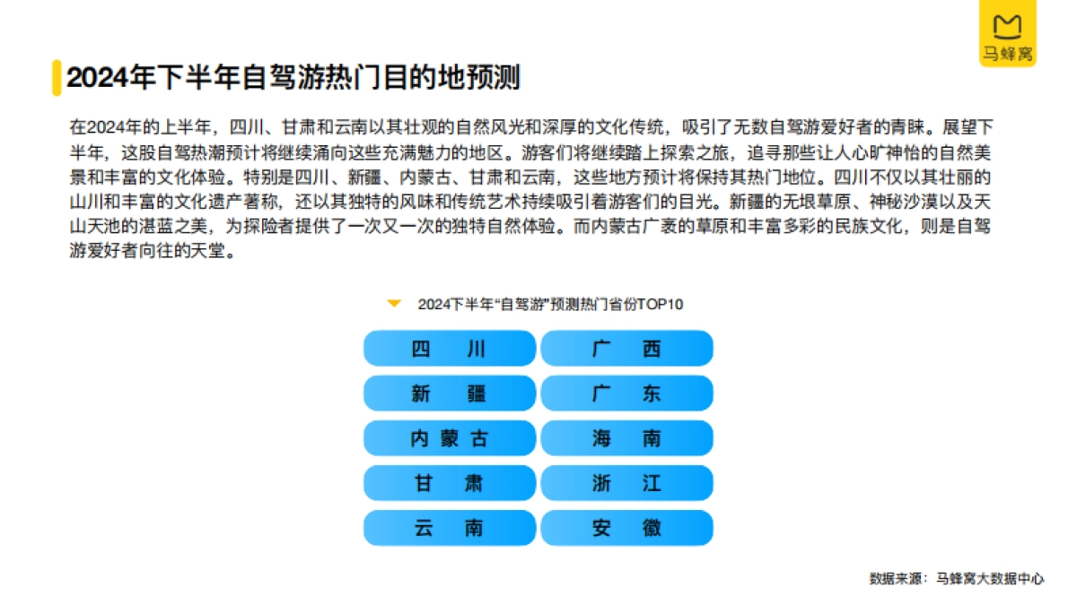 马蜂窝：2024上半年自驾游数据报告_第9页