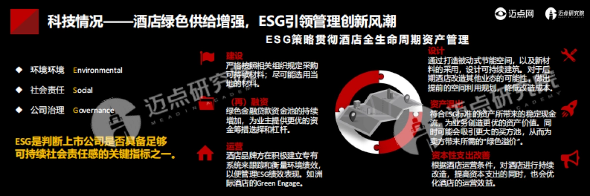 迈点研究院：2024年中国酒店投资运营与品牌发展报告_第10页