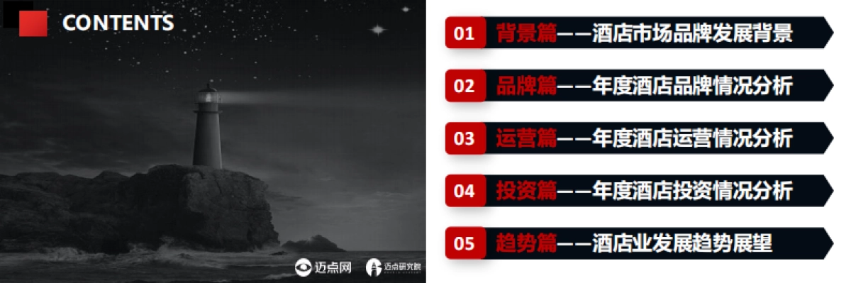迈点研究院：2024年中国酒店投资运营与品牌发展报告_第2页