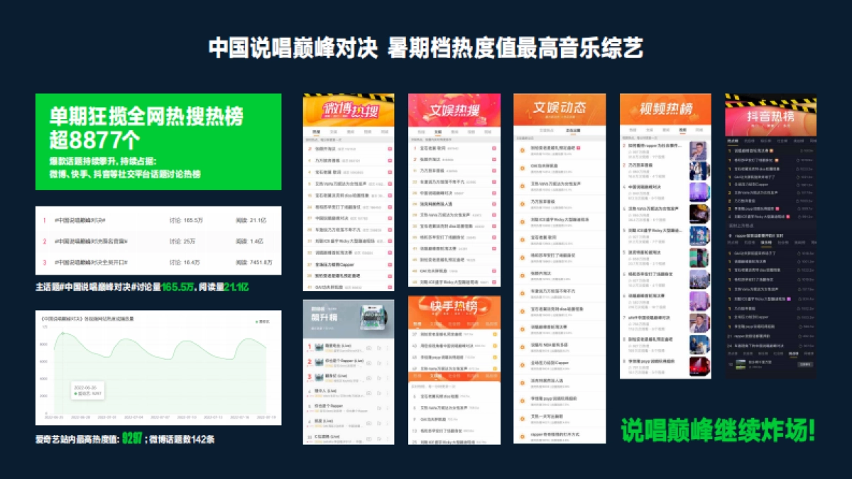 品牌手册丨中国说唱巅峰对决巡回音乐节_第6页