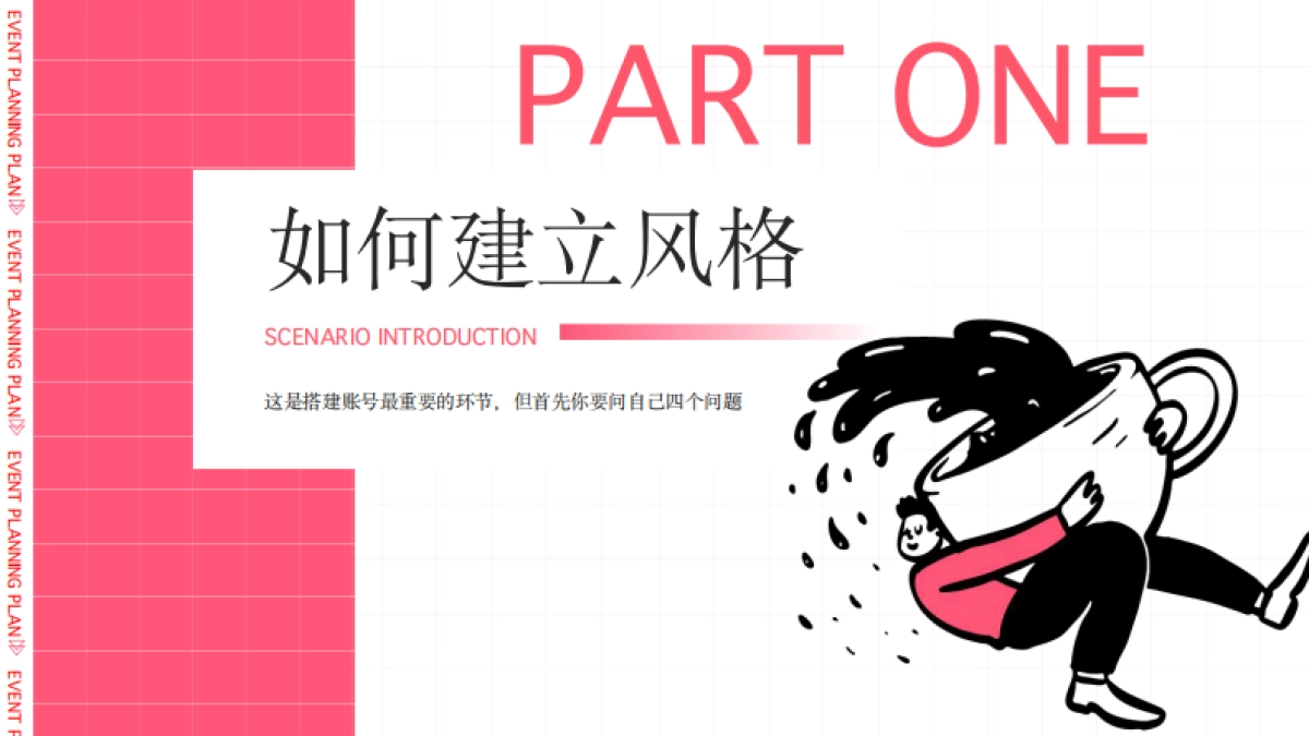 如何运营你的小红书？_第3页