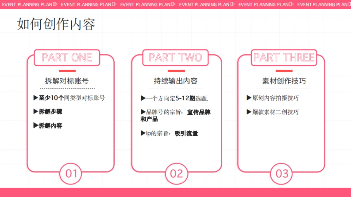 如何运营你的小红书？_第9页