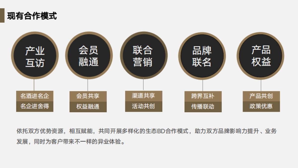 舍得酒业生态BD合作展望_第7页