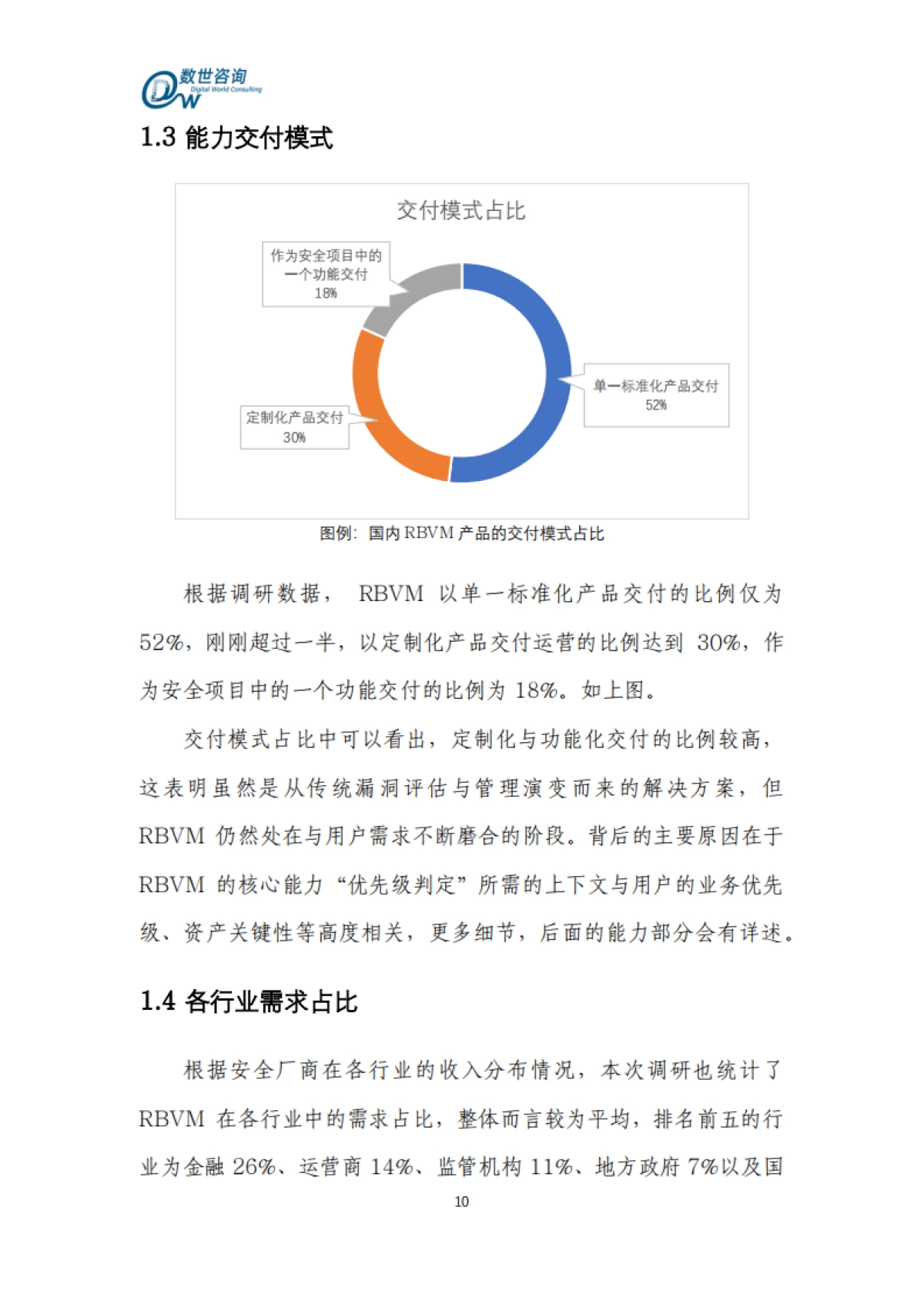 数世咨询：2024数字安全能力指南-基于风险的脆弱性管理RBVM_第10页