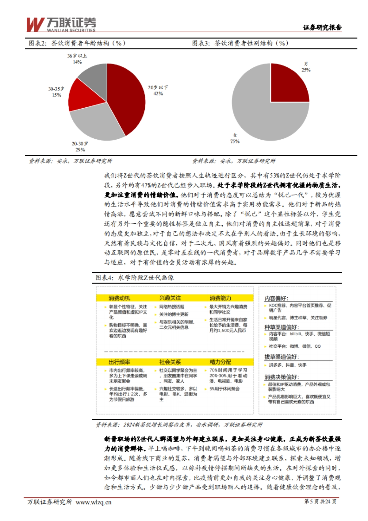 万联证券：现制饮品行业深度报告-掘金新茶饮时代-聚焦供应链、高坪效与强品牌_第5页