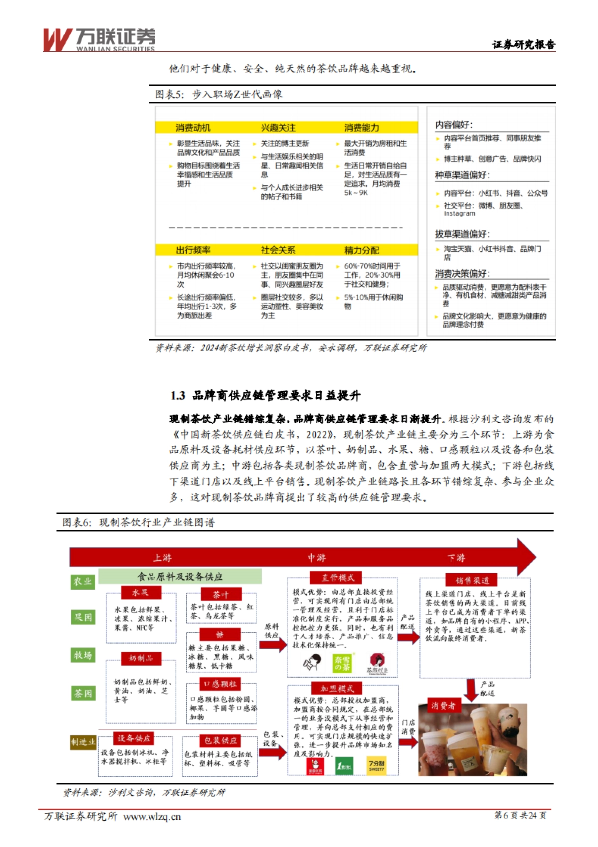 万联证券：现制饮品行业深度报告-掘金新茶饮时代-聚焦供应链、高坪效与强品牌_第6页