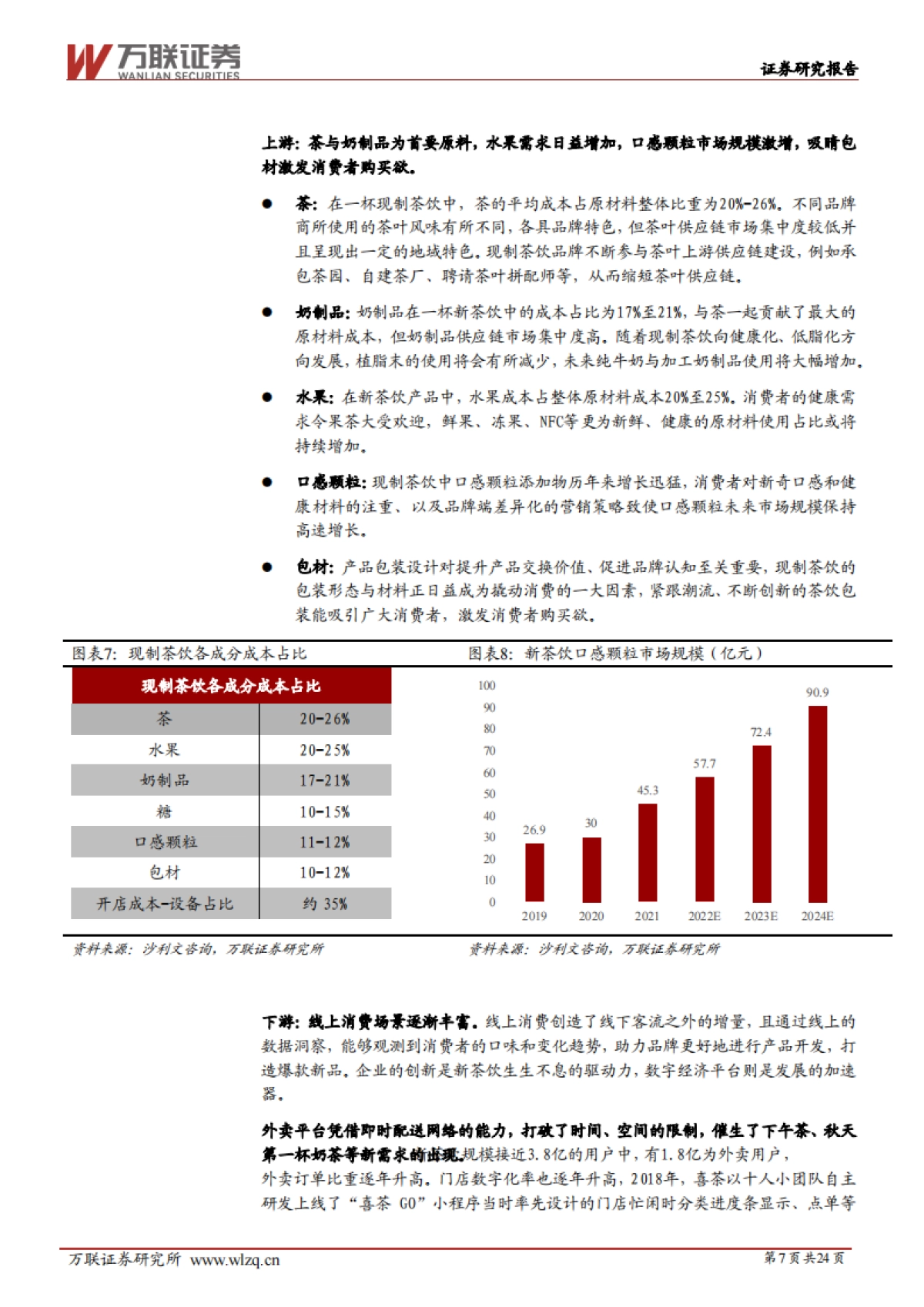 万联证券：现制饮品行业深度报告-掘金新茶饮时代-聚焦供应链、高坪效与强品牌_第7页