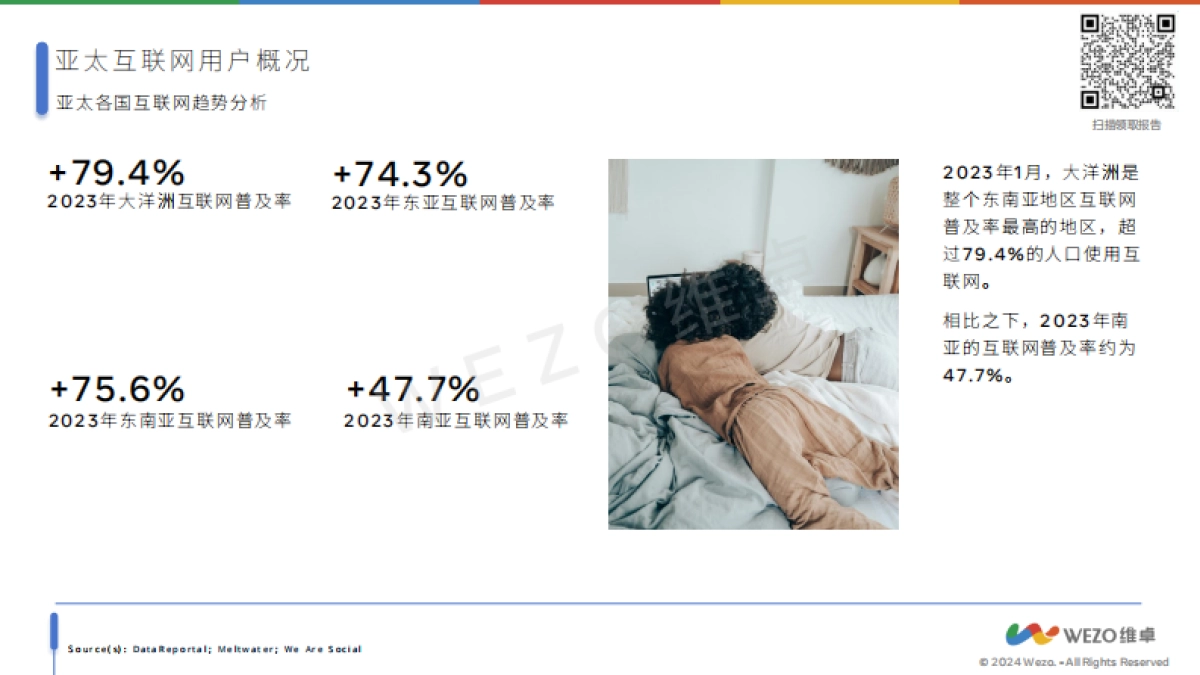 维卓：2024新加坡互联网趋势报告_第6页