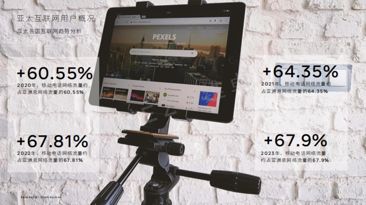 维卓：2024新加坡互联网趋势报告_第9页