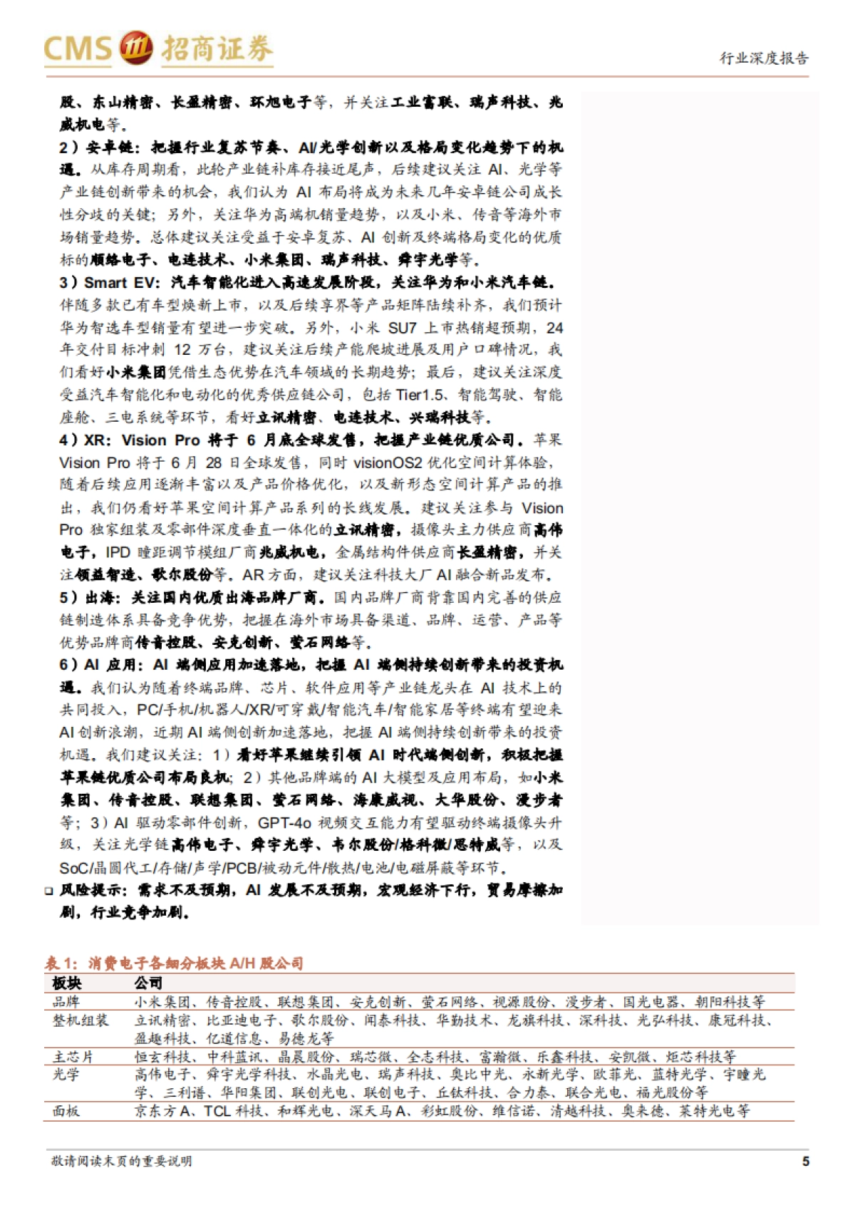 消费电子行业深度跟踪报告:AI终端应用加速落地,把握AI驱动下的苹果链长线布局机会 (1)_第5页