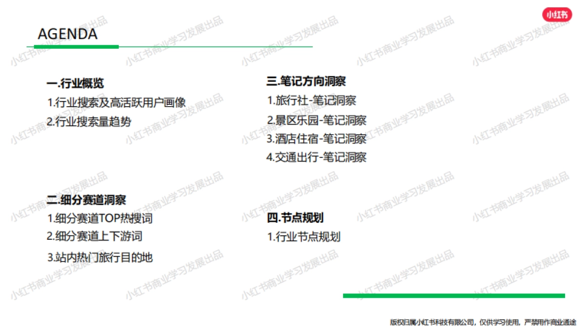 小红书：小红书出行旅游行业月报(2024年5月)_第2页