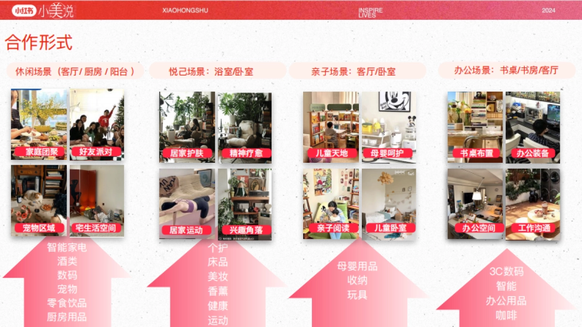 小红书运营：小红书小美说2024全年招商方案_第10页