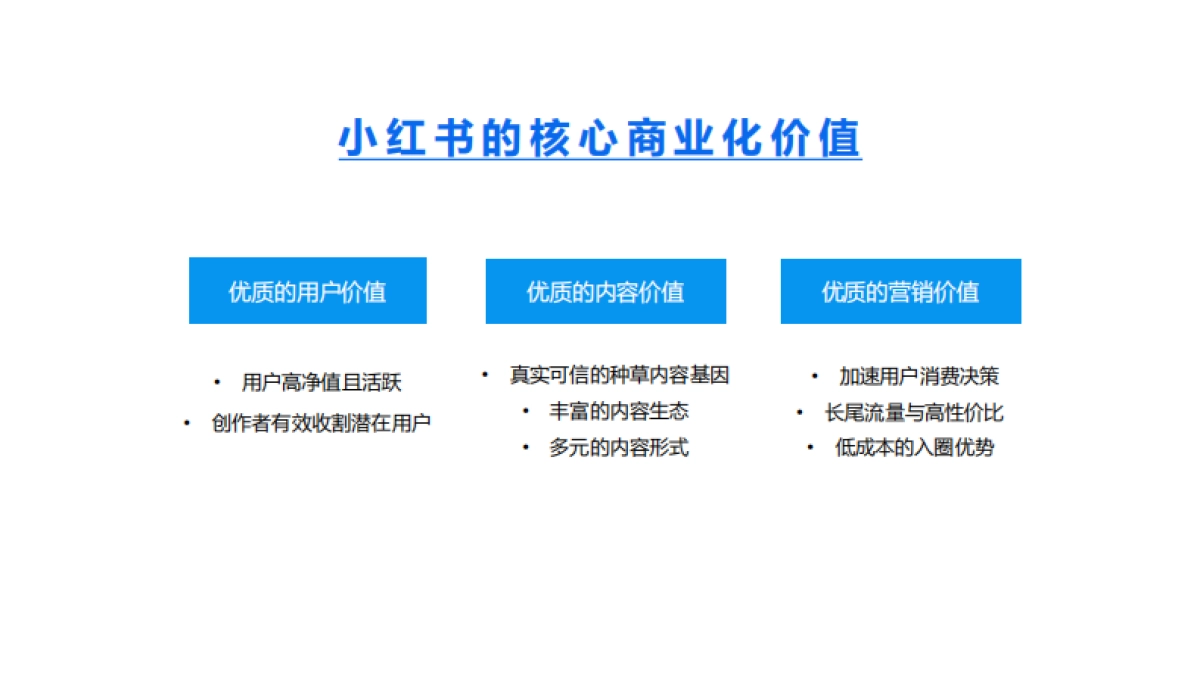 小优学车小红书营销策划方案_第9页