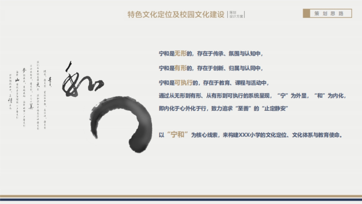 校园文化建设及户外导视标识设计方案_第9页