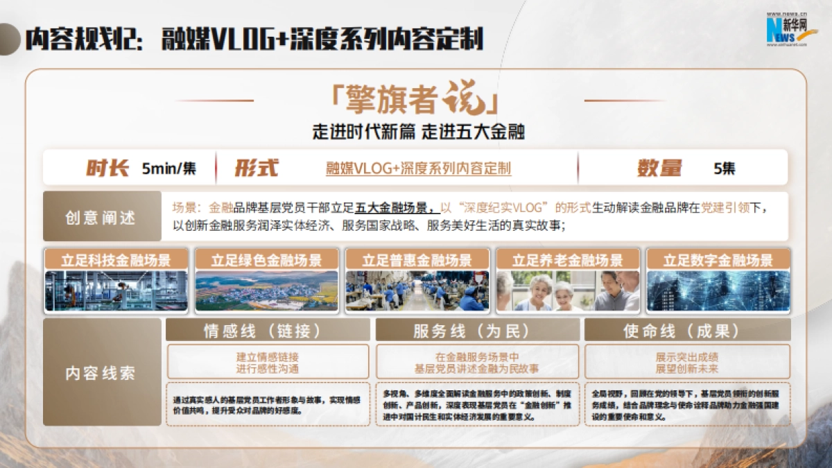 新华网从心出发向新而行2024金融年度策划方案_第10页