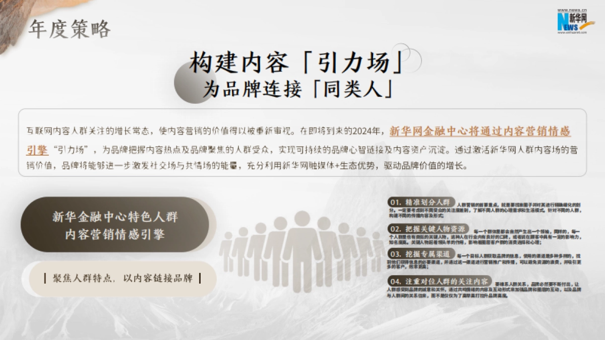 新华网从心出发向新而行2024金融年度策划方案_第3页