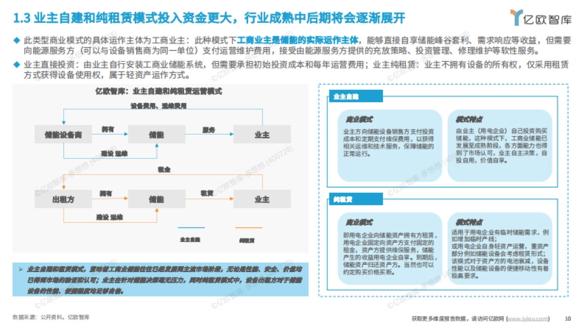 亿欧智库：2024工商业储能行业研究报告_第10页