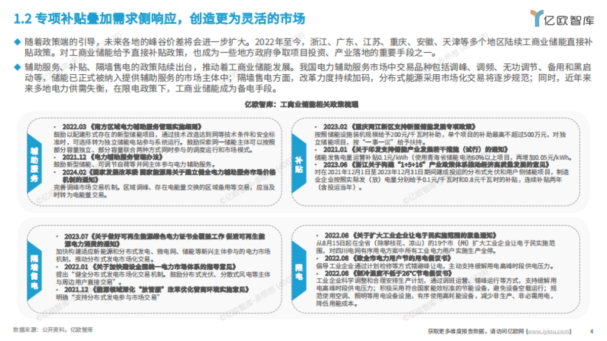 亿欧智库：2024工商业储能行业研究报告_第4页