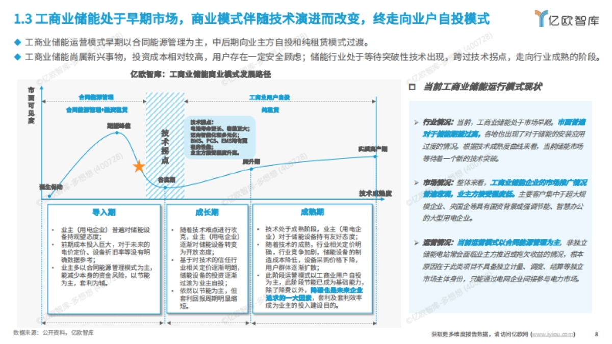 亿欧智库：2024工商业储能行业研究报告_第8页