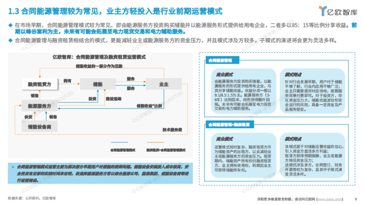 亿欧智库：2024工商业储能行业研究报告_第9页