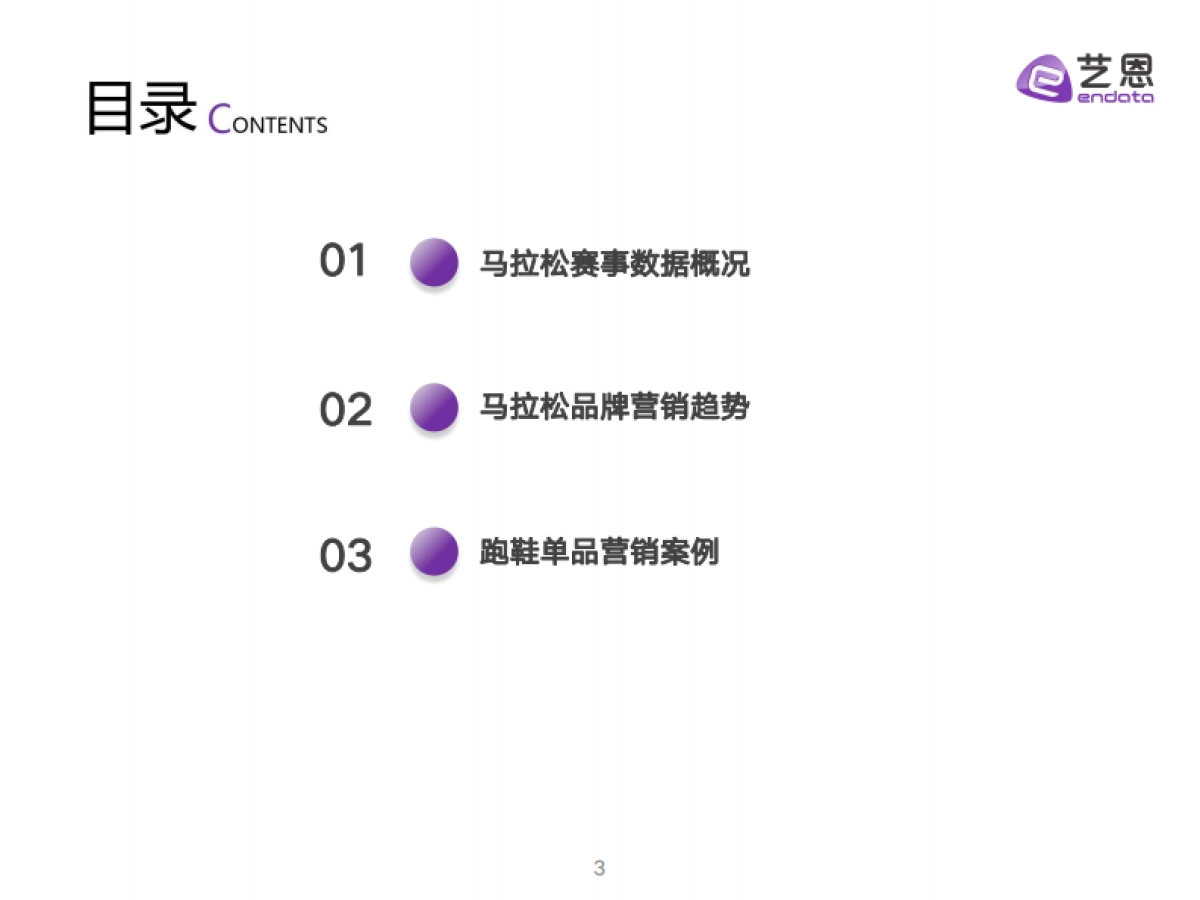 艺恩数据：2024马拉松赛事与品牌社媒营销分析报告_第3页