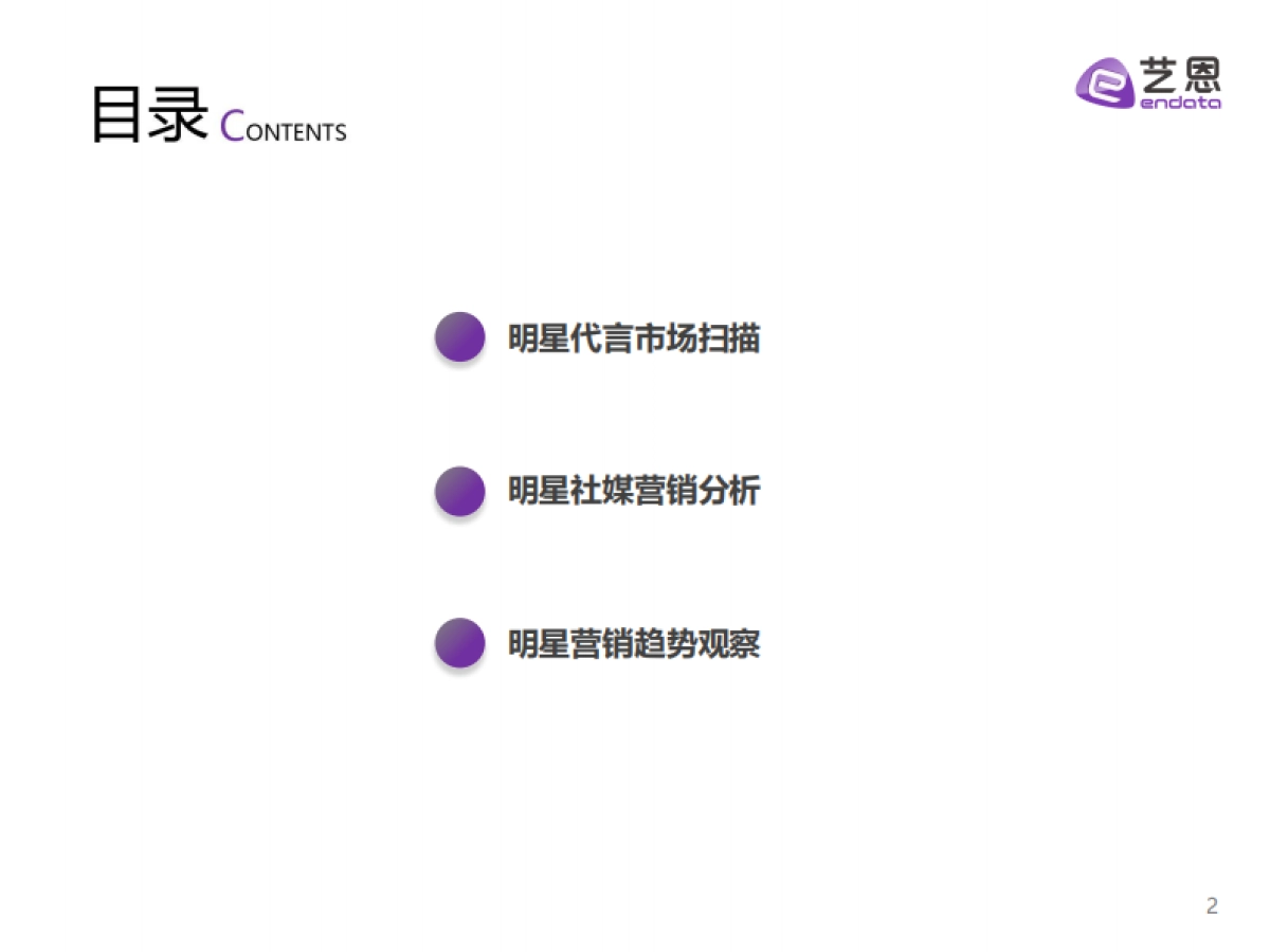 艺恩数据：2024年第一季度明星营销市场与趋势观察报告_第2页
