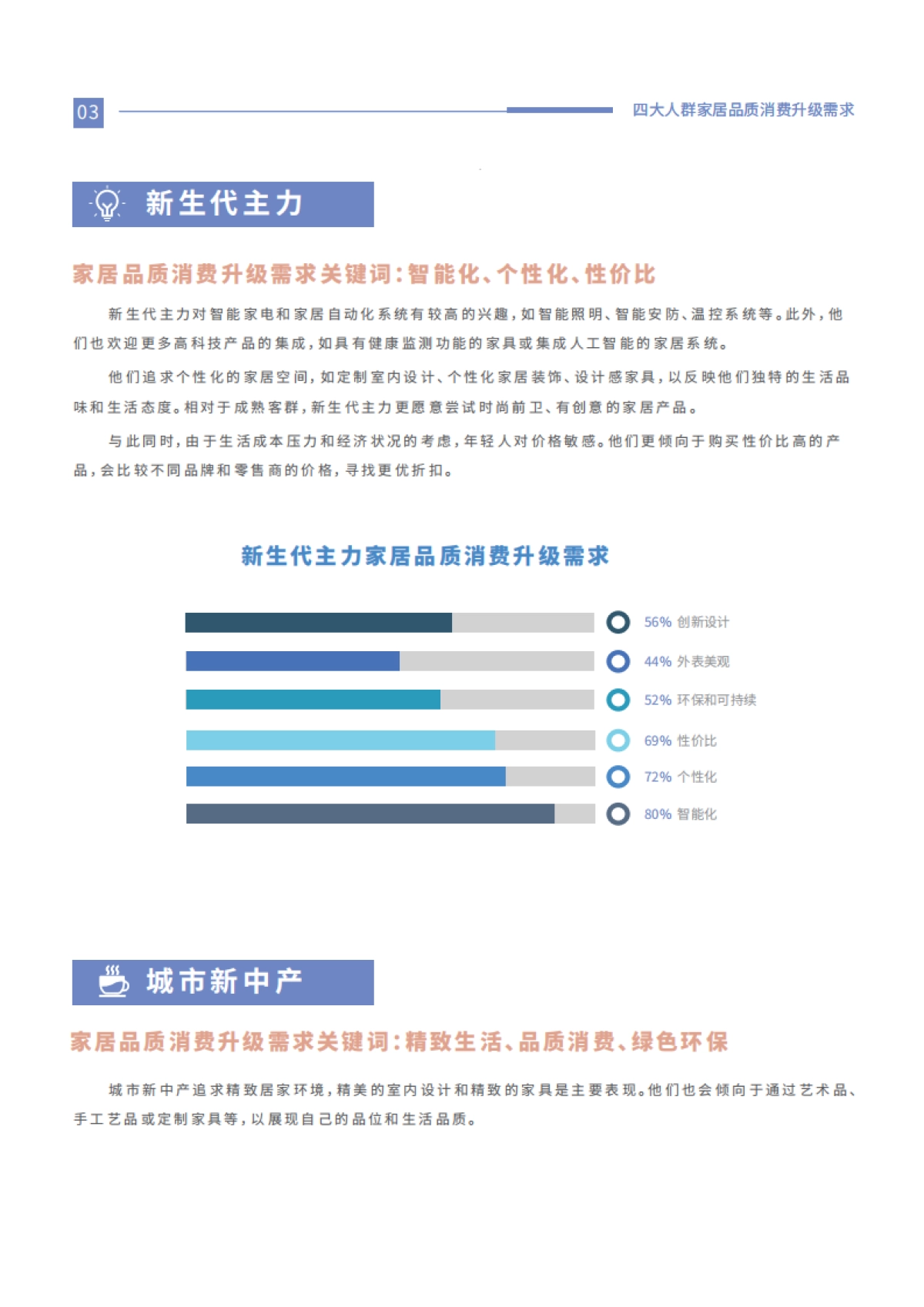 优居视界：2024家居品质消费趋势洞察报告_第6页