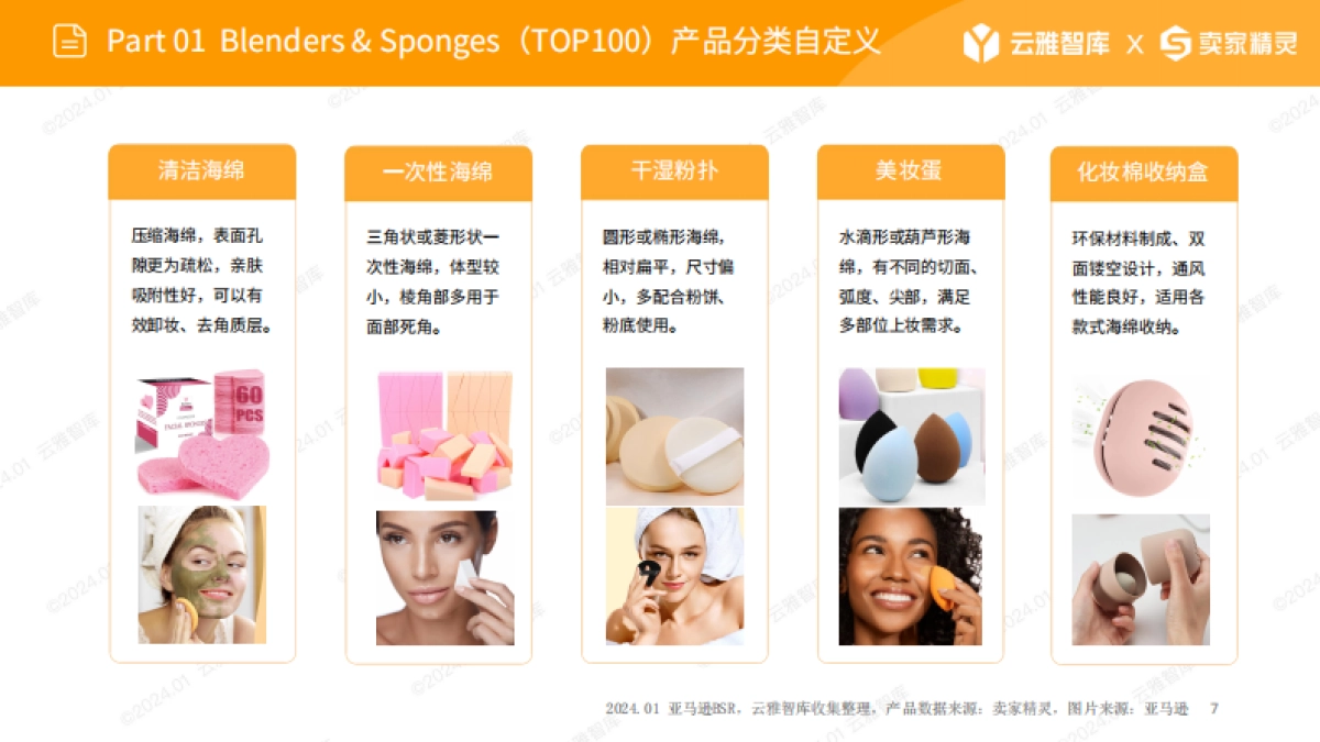 云雅智库&卖家精灵：2024美妆海棉市场分析报告_第7页