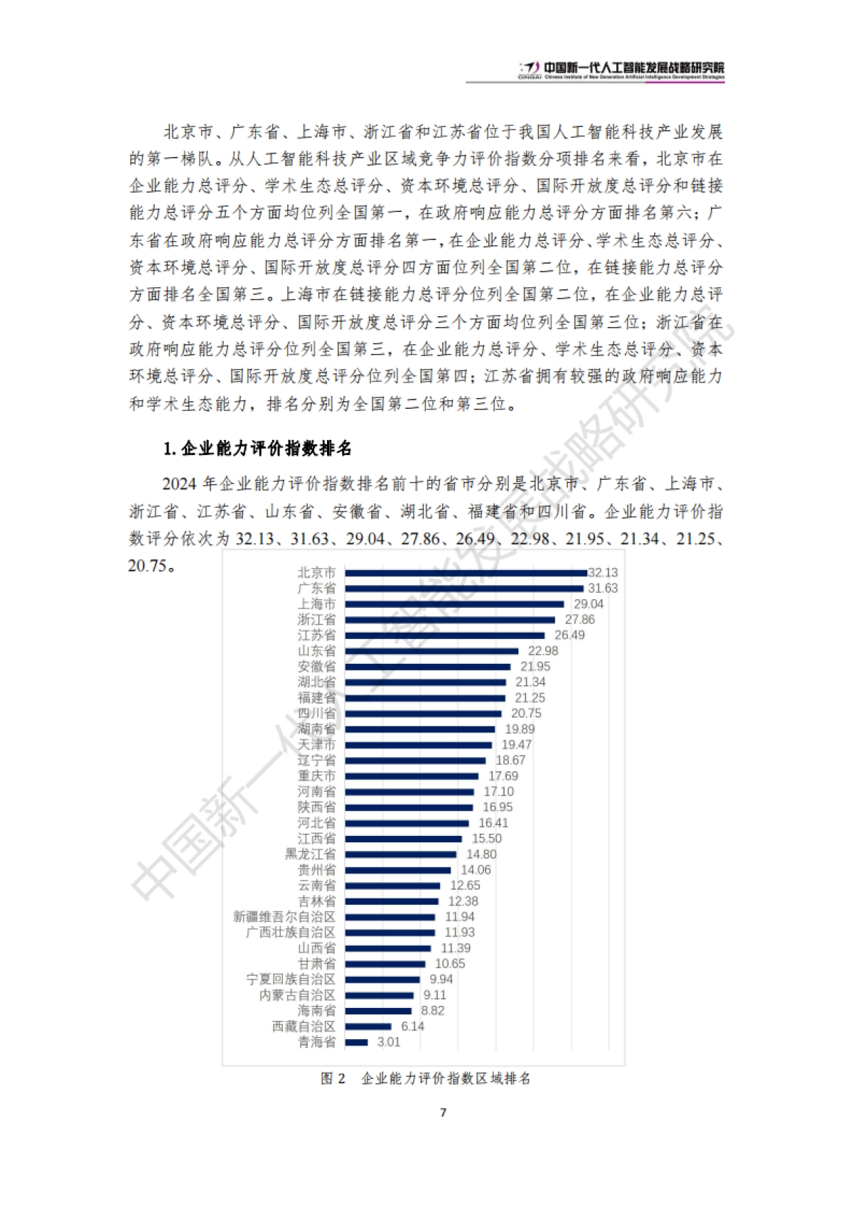 中国新一代人工智能发展战略研究院：中国新一代人工智能科技产业区域竞争力评价指数（2024）_第10页