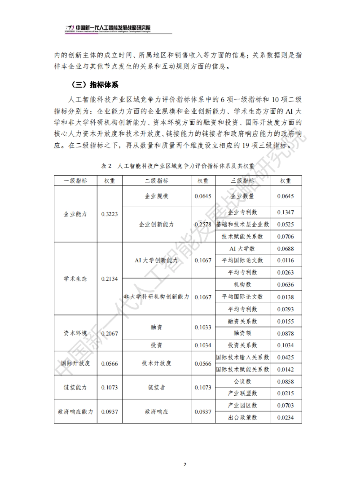中国新一代人工智能发展战略研究院：中国新一代人工智能科技产业区域竞争力评价指数（2024）_第5页