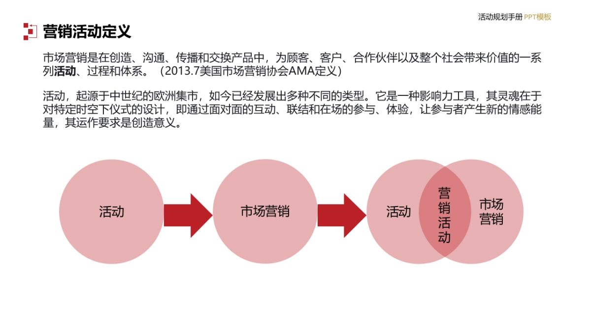 活动总监PPT_第4页