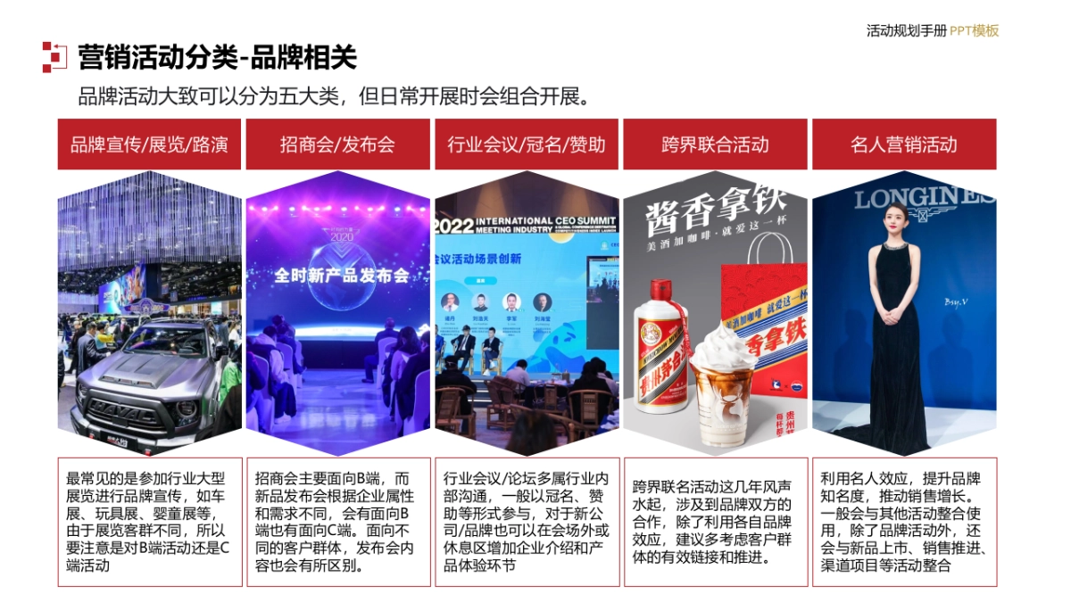 活动总监PPT_第7页