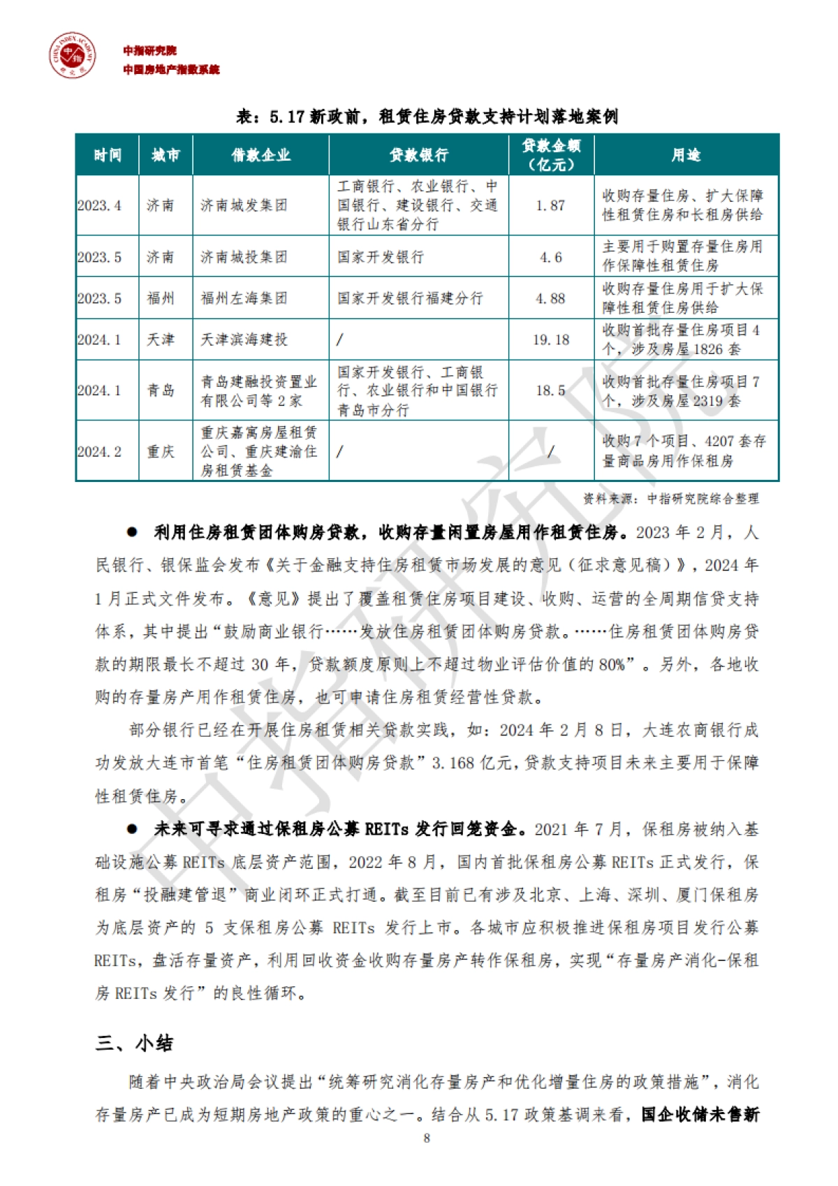 中指｜如何消化存量房产，三种模式与经验_第9页