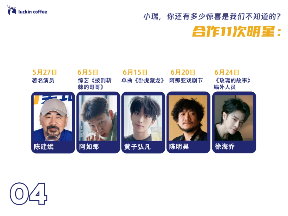 瑞幸2024上半年营销方案_第10页