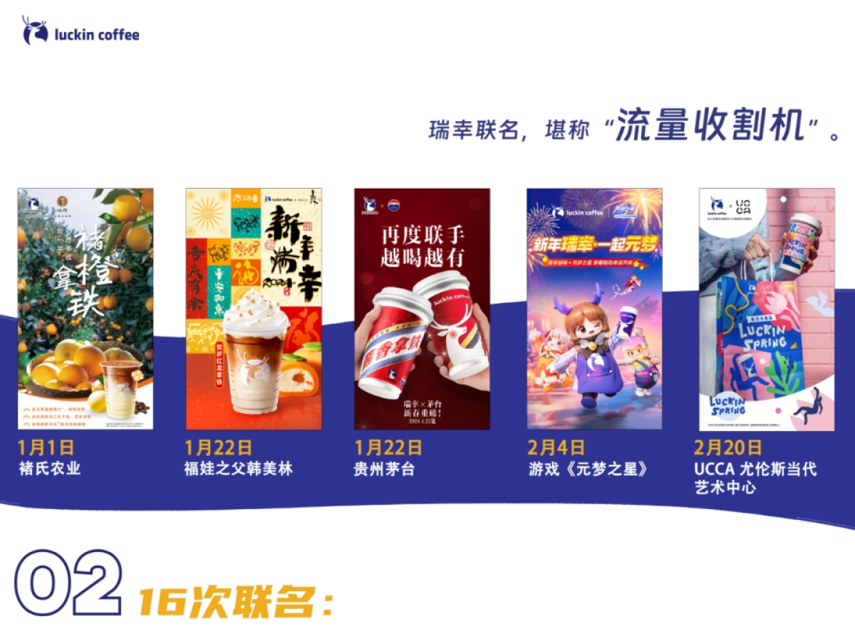 瑞幸2024上半年营销方案_第4页