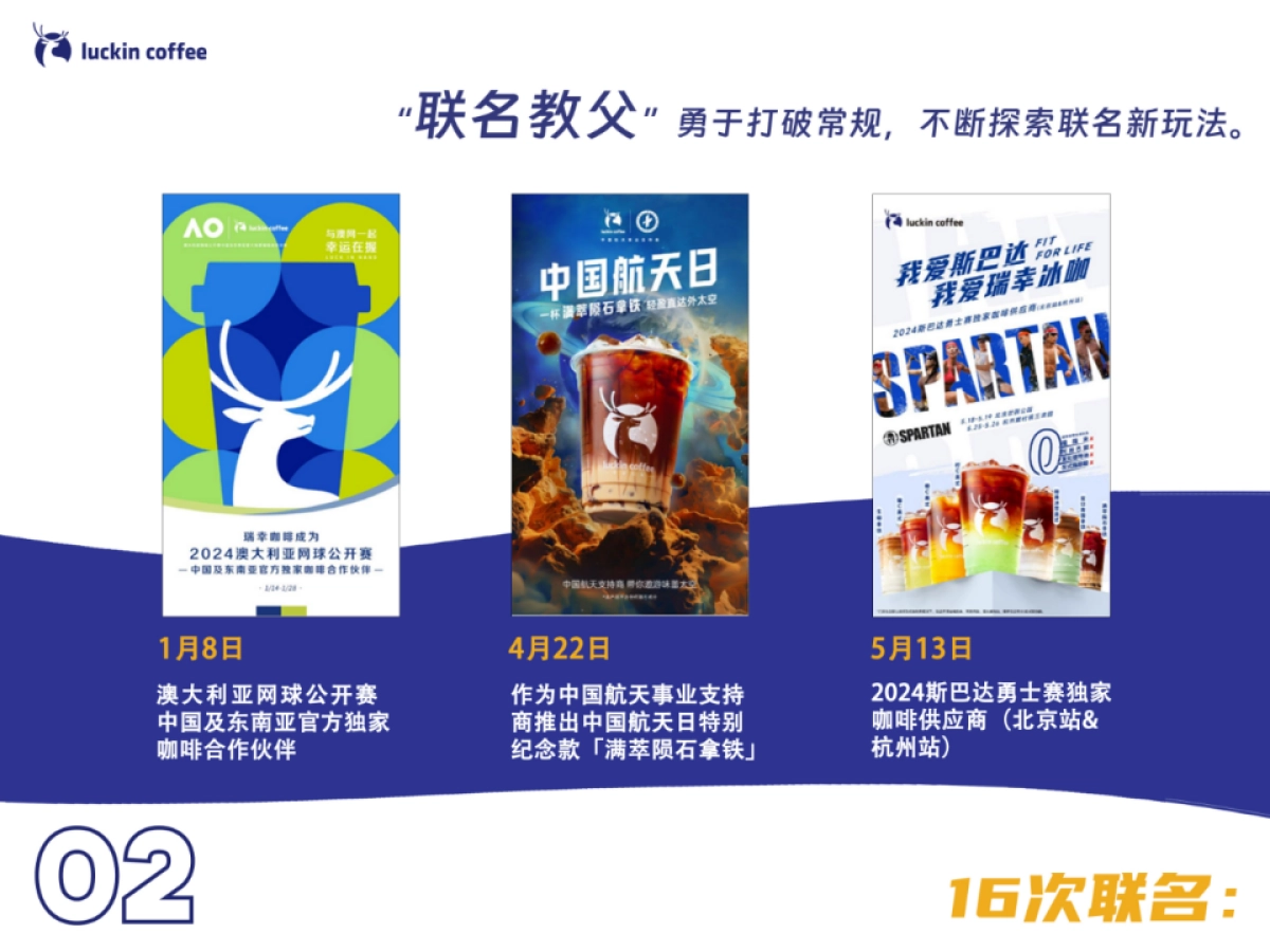 瑞幸2024上半年营销方案_第6页