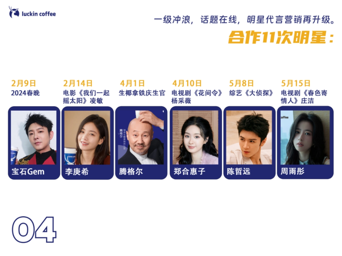 瑞幸2024上半年营销方案_第9页