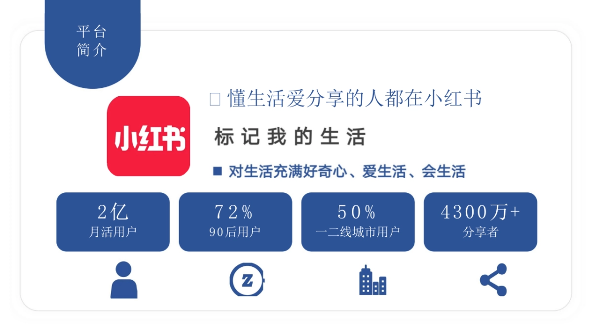 小红书多赛道优质KPI量定参考_第2页