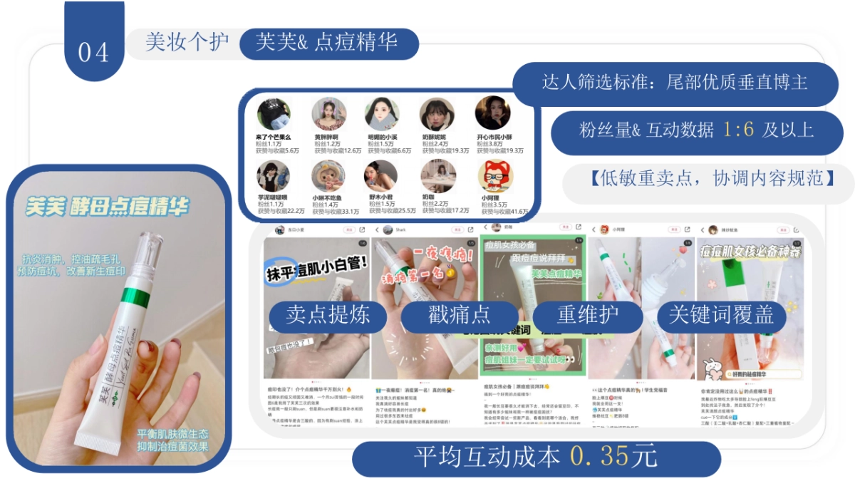 小红书多赛道优质KPI量定参考_第6页