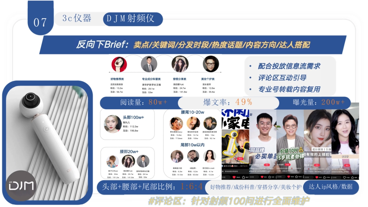 小红书多赛道优质KPI量定参考_第9页