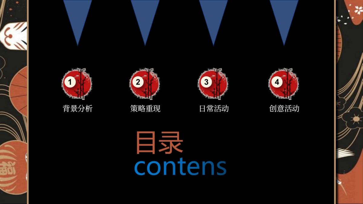 艺术料理餐饮品牌标准化网红店策划案_第2页