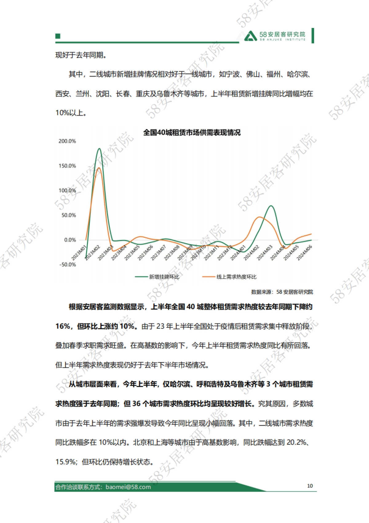58安居客研究院：2024年上半年全国租赁市场报告_第10页